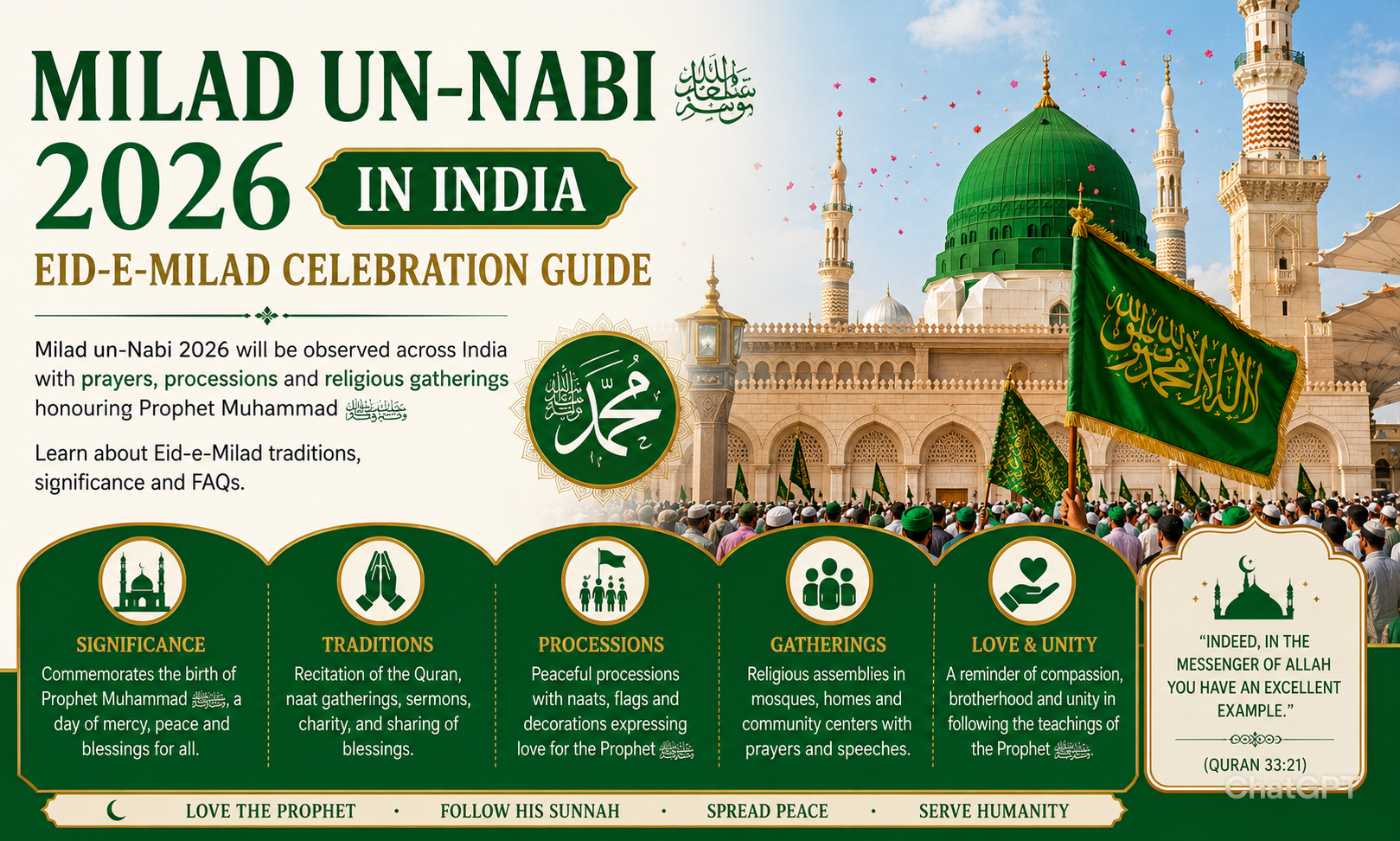 Milad un-Nabi 2026 in India: Date, Significance, Traditions, Processions & Celebration Guide