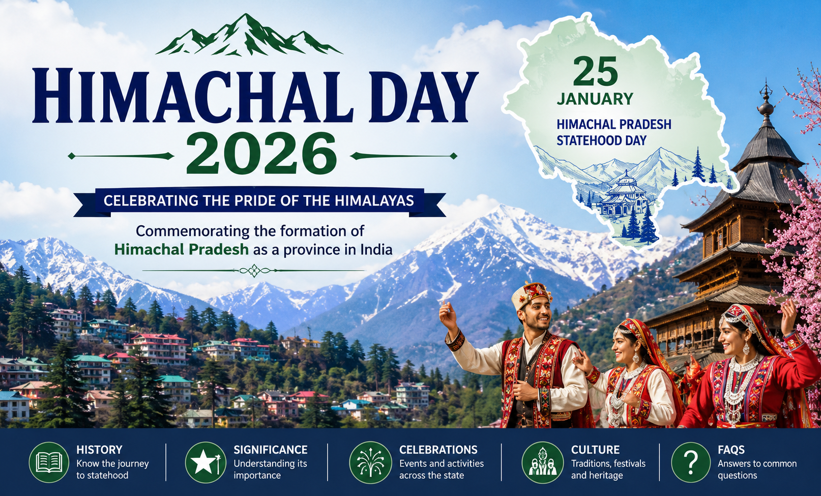 Himachal Day 2026: History, Significance, Statehood & Celebration Guide