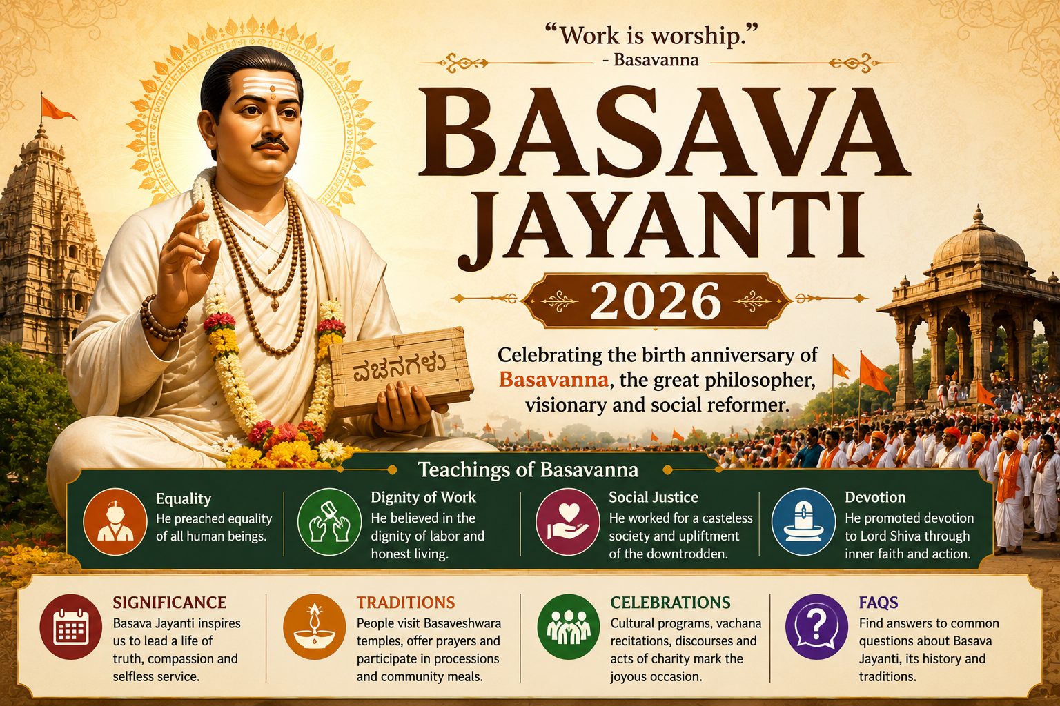 Basava Jayanti 2026: History, Significance, Teachings & Celebration Guide