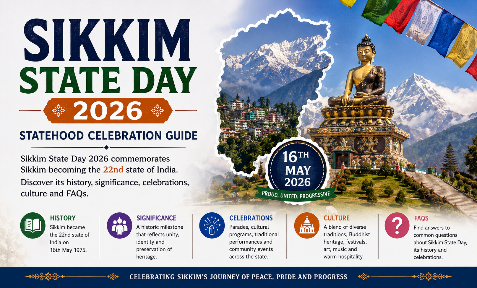 Sikkim State Day 2026: History, Significance, Statehood & Celebration Guide