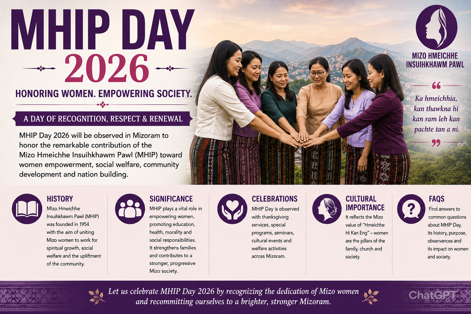 MHIP Day 2026 in Mizoram: History, Significance, Celebrations & Women Empowerment