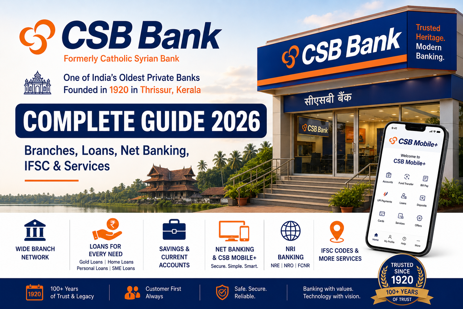 CSB Bank