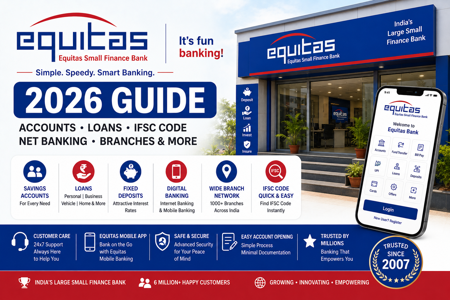 Equitas Small Finance Bank