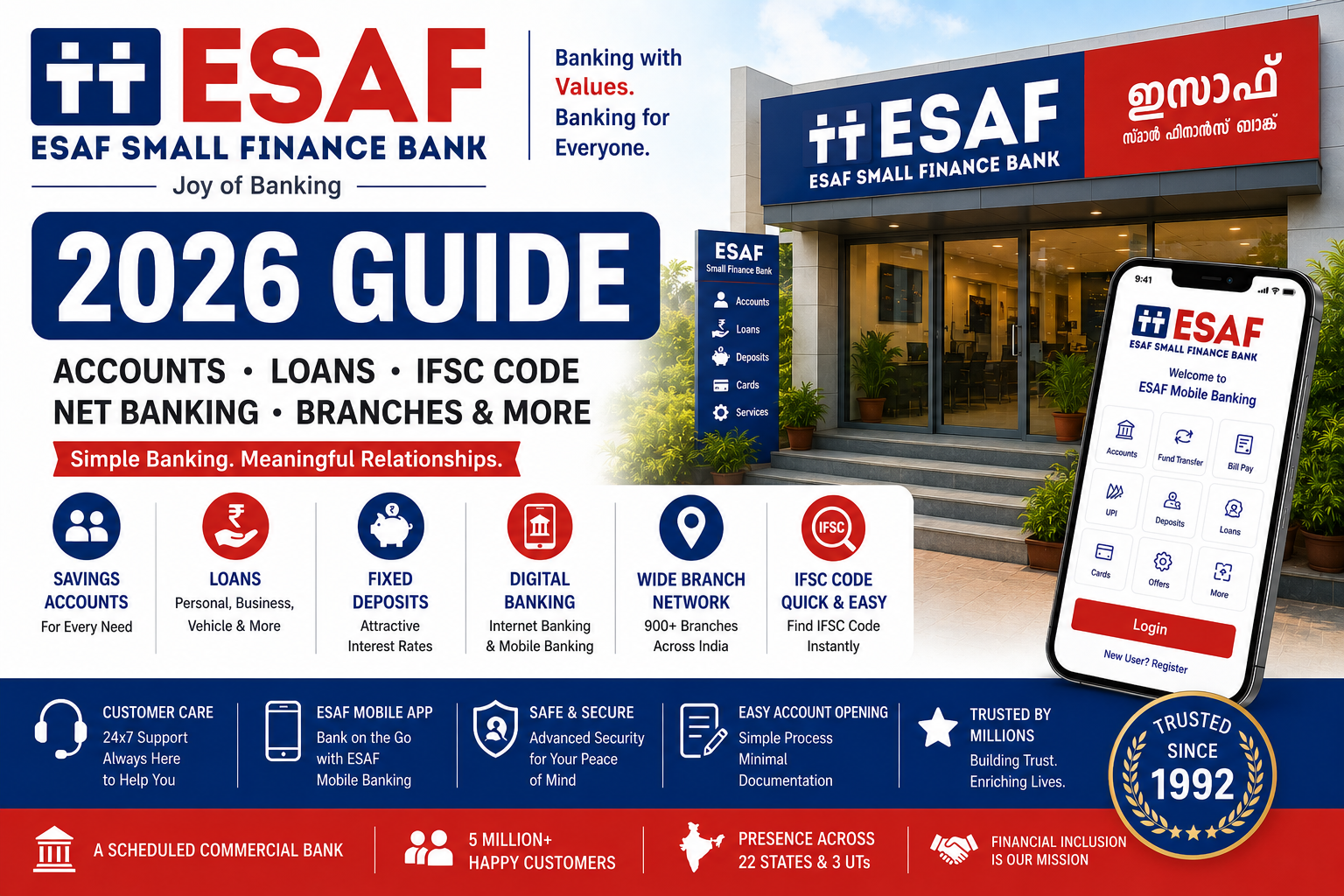 ESAF Small Finance Bank