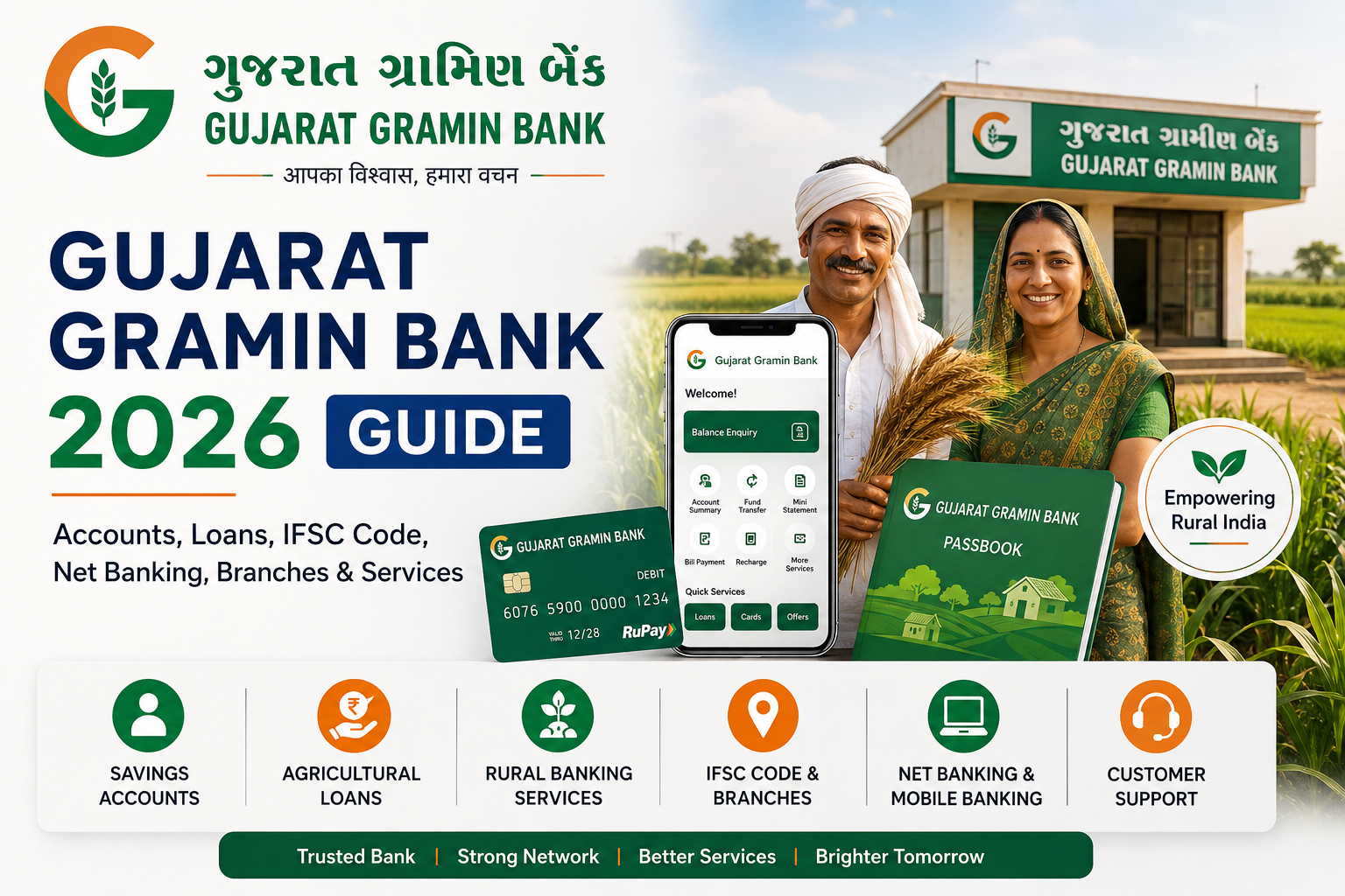 Gujarat Gramin Bank