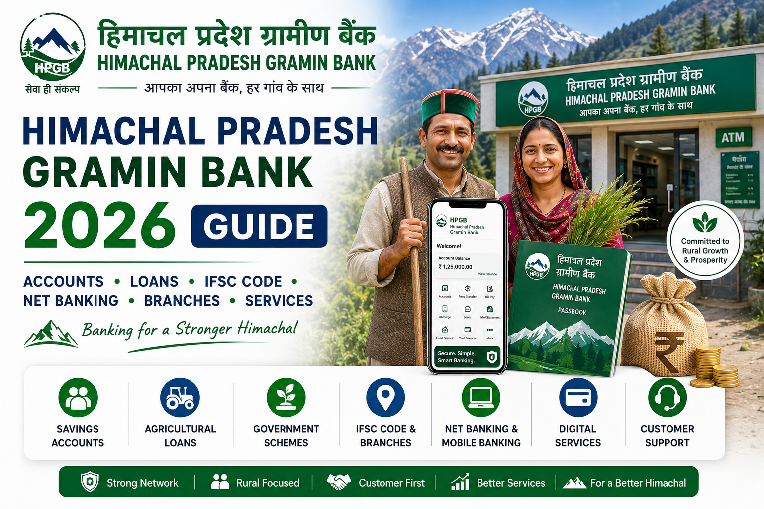 Himachal Pradesh Gramin Bank