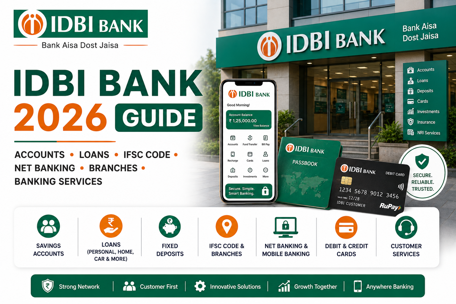IDBI Bank