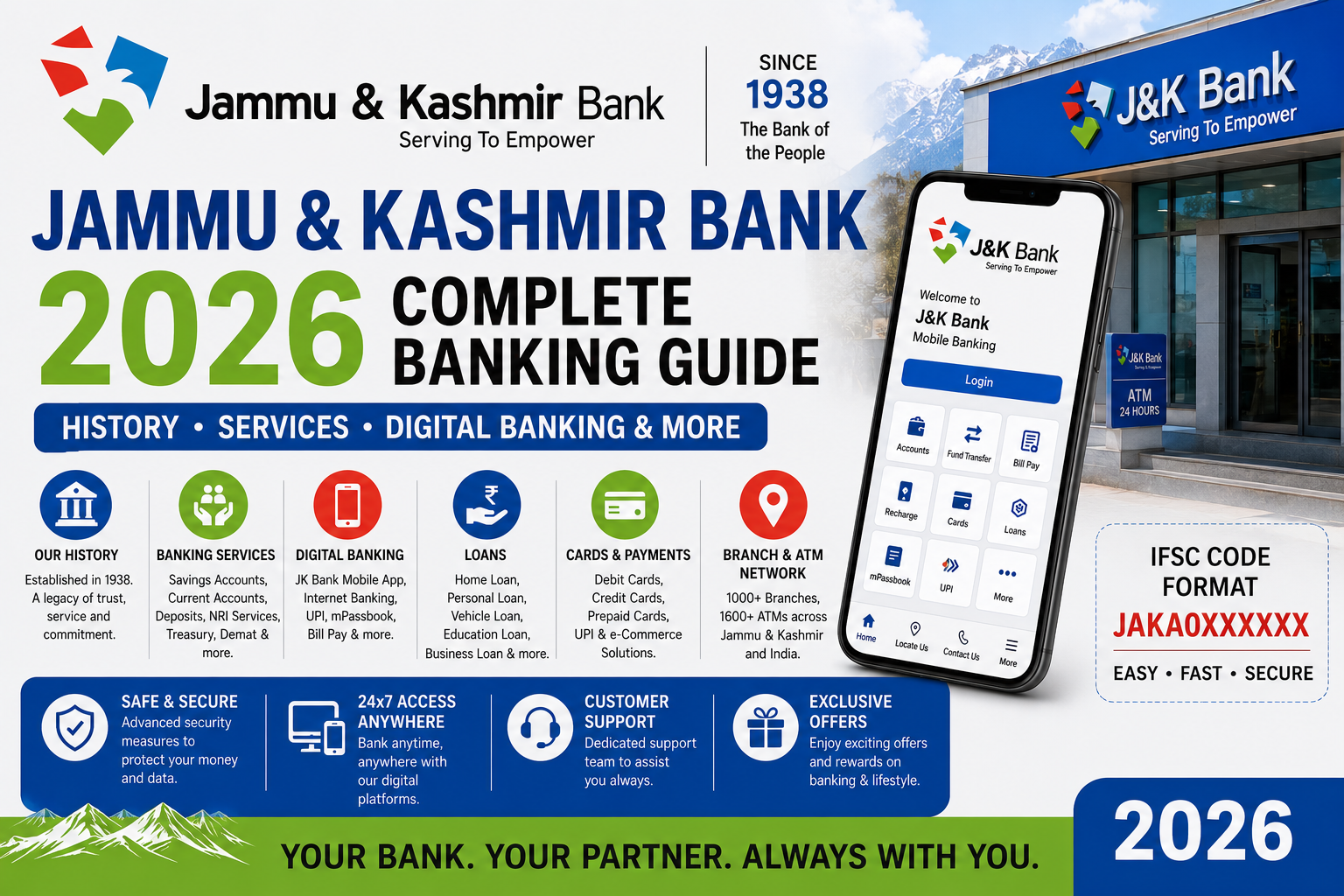 Jammu & Kashmir Bank