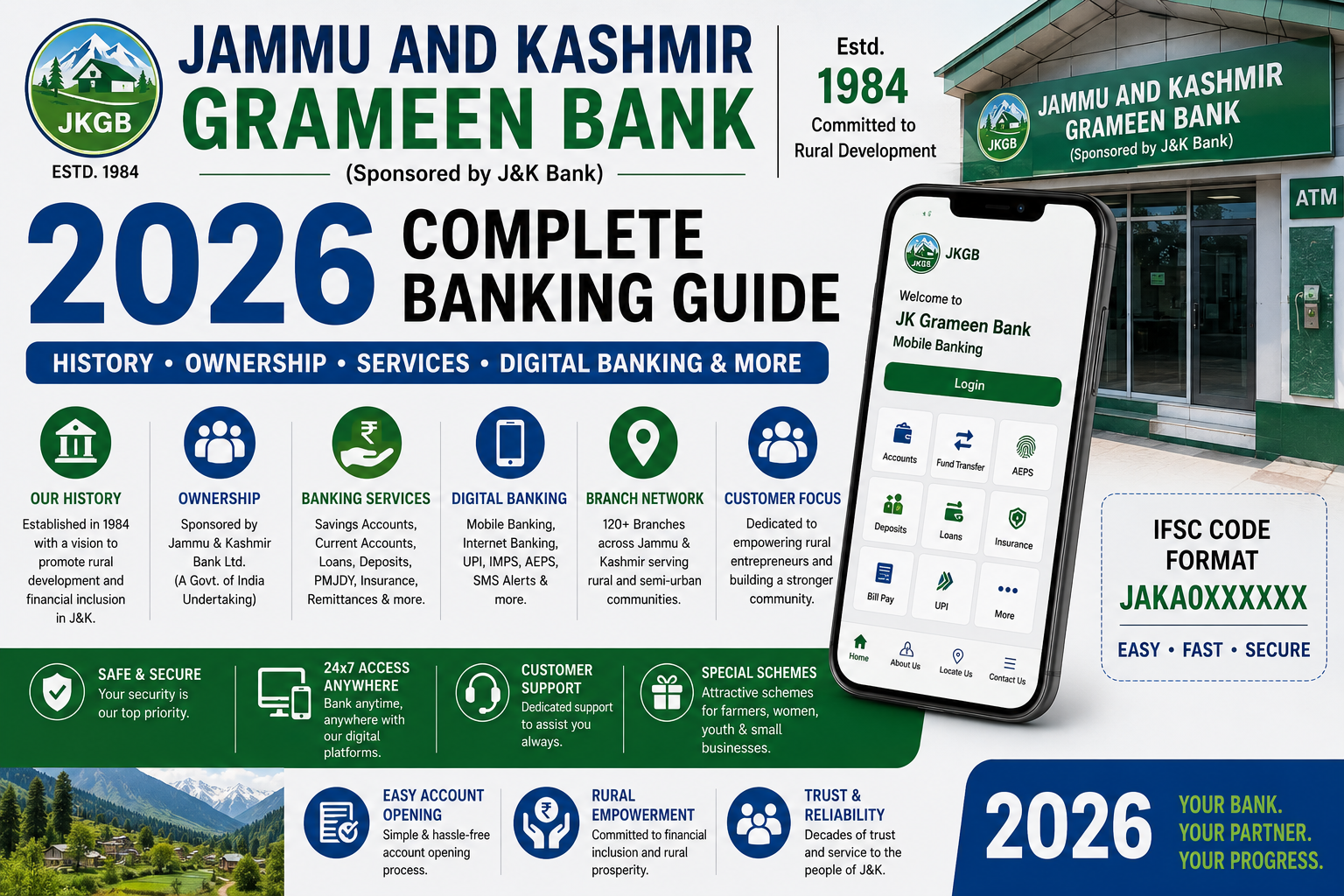 Jammu and Kashmir Grameen Bank