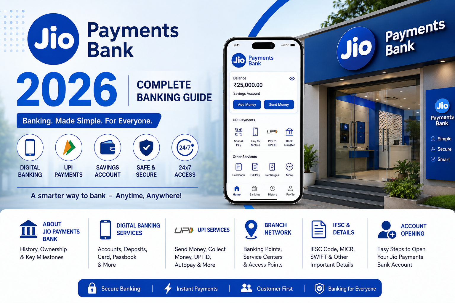 Jio Payments Bank