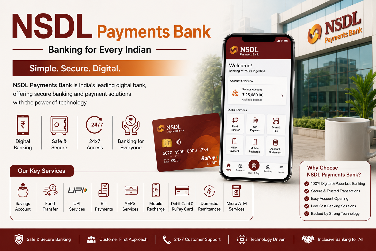 NSDL Payments Bank
