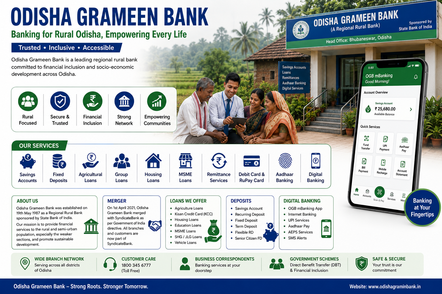 Odisha Grameen Bank