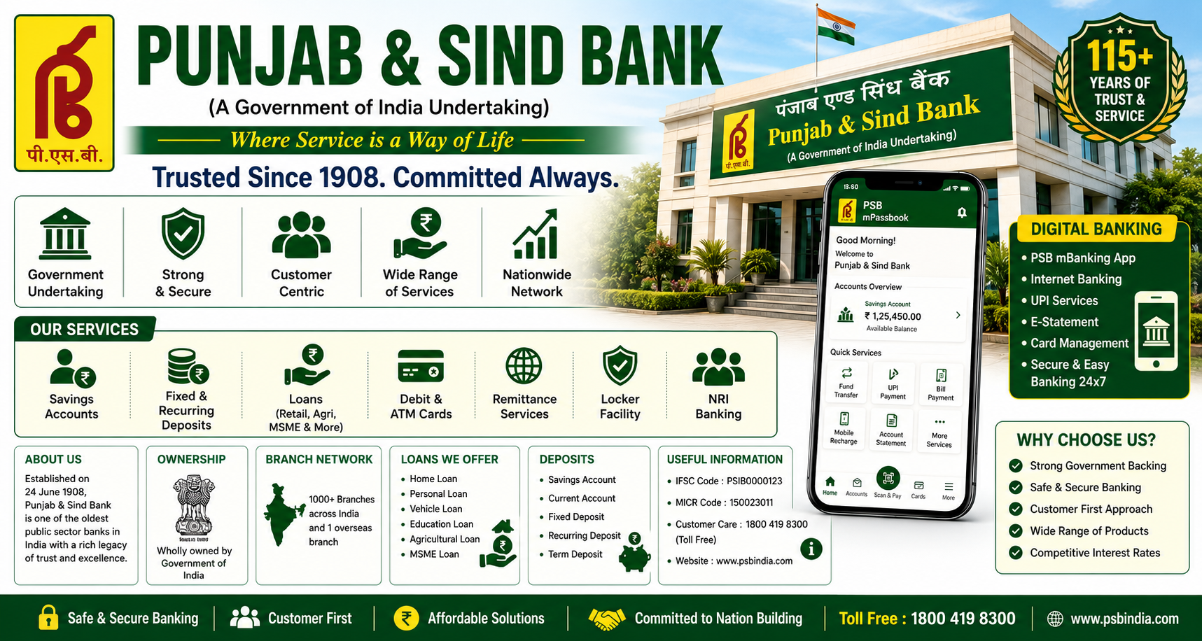 Punjab and Sind Bank