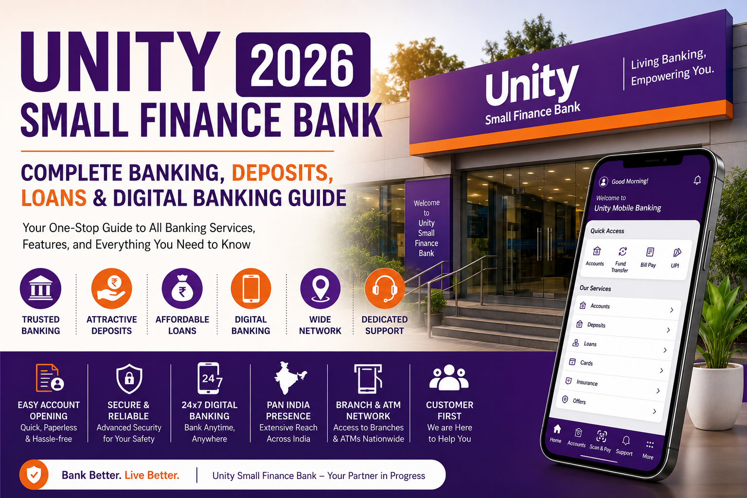 Unity Small Finance Bank