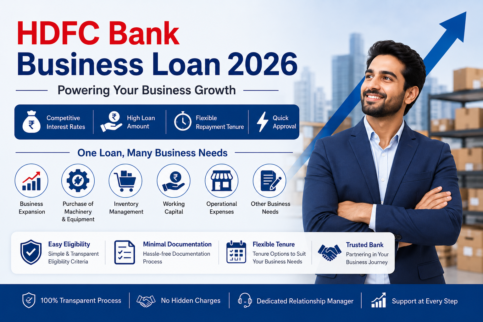 HDFC Bank Business Loan