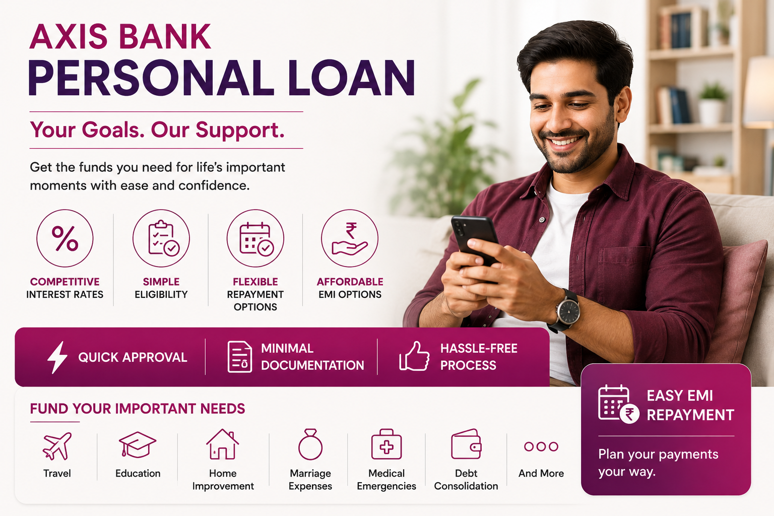 Axis Bank Personal Loan