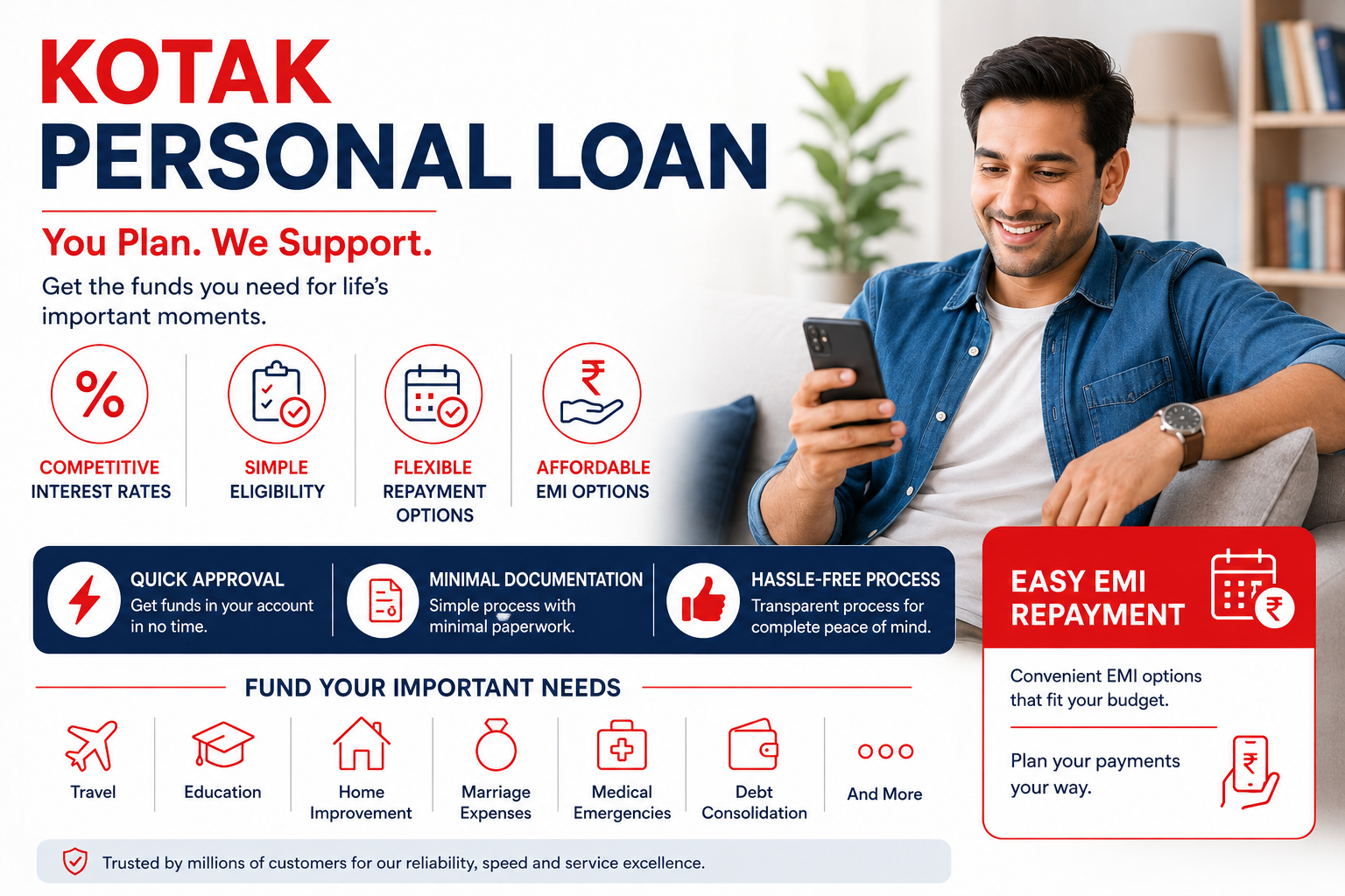 Kotak Personal Loan
