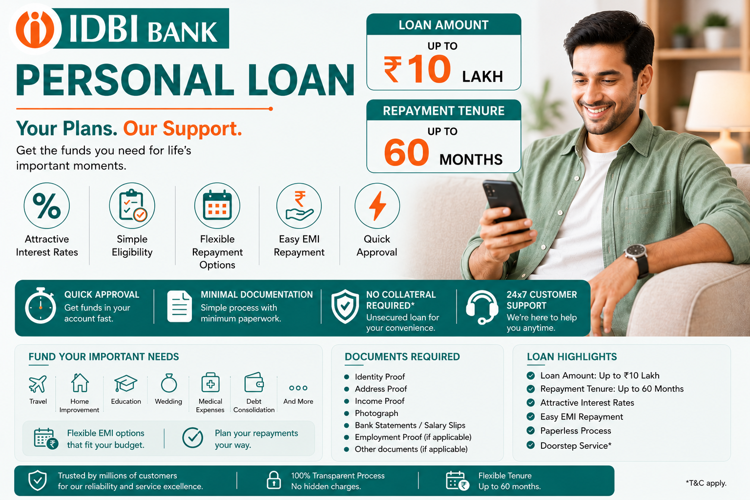 IDBI Personal Loan