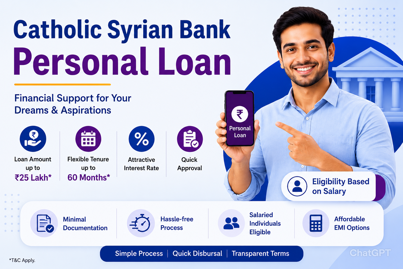 Catholic Syrian Bank Personal Loan