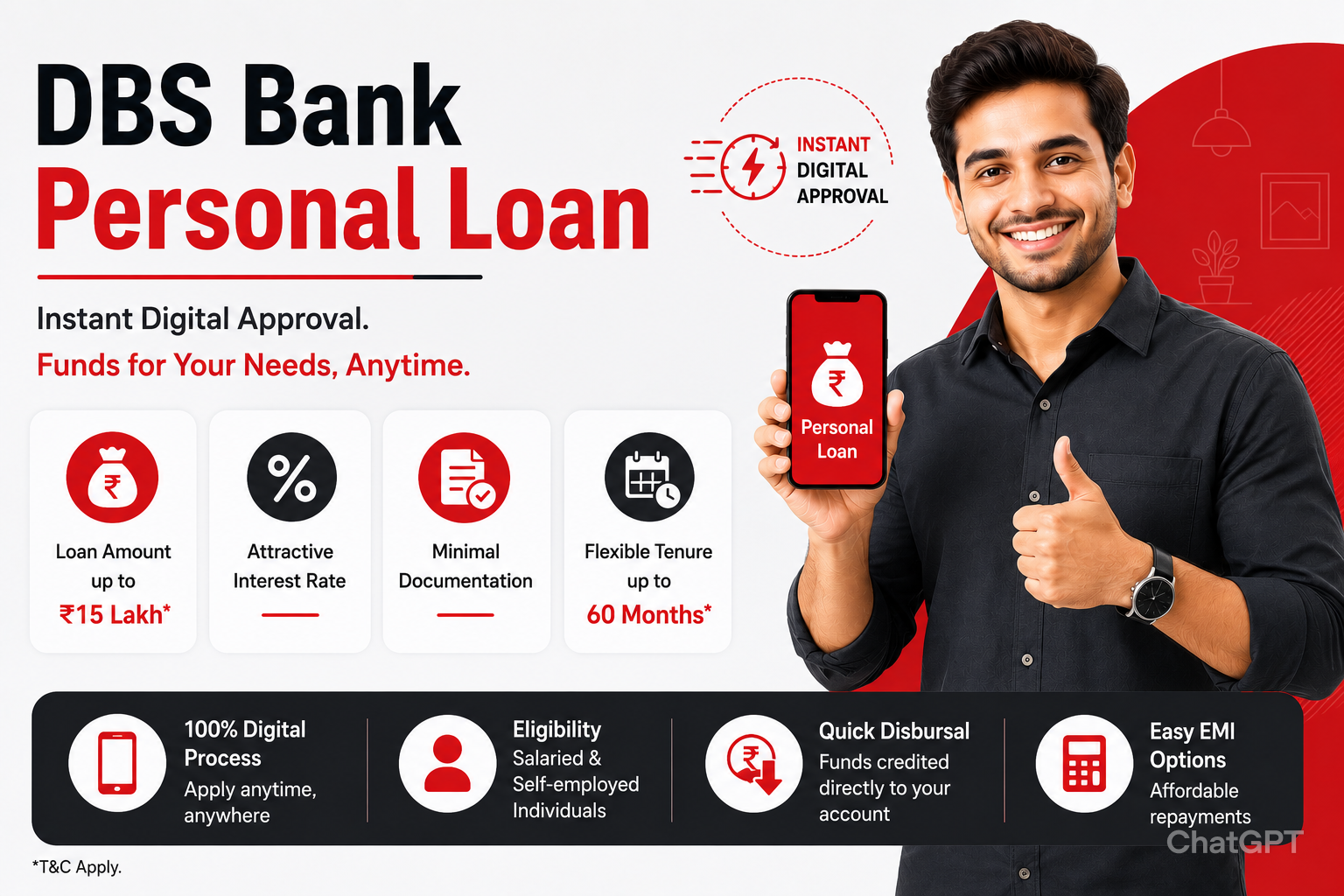 DBS Bank Personal Loan