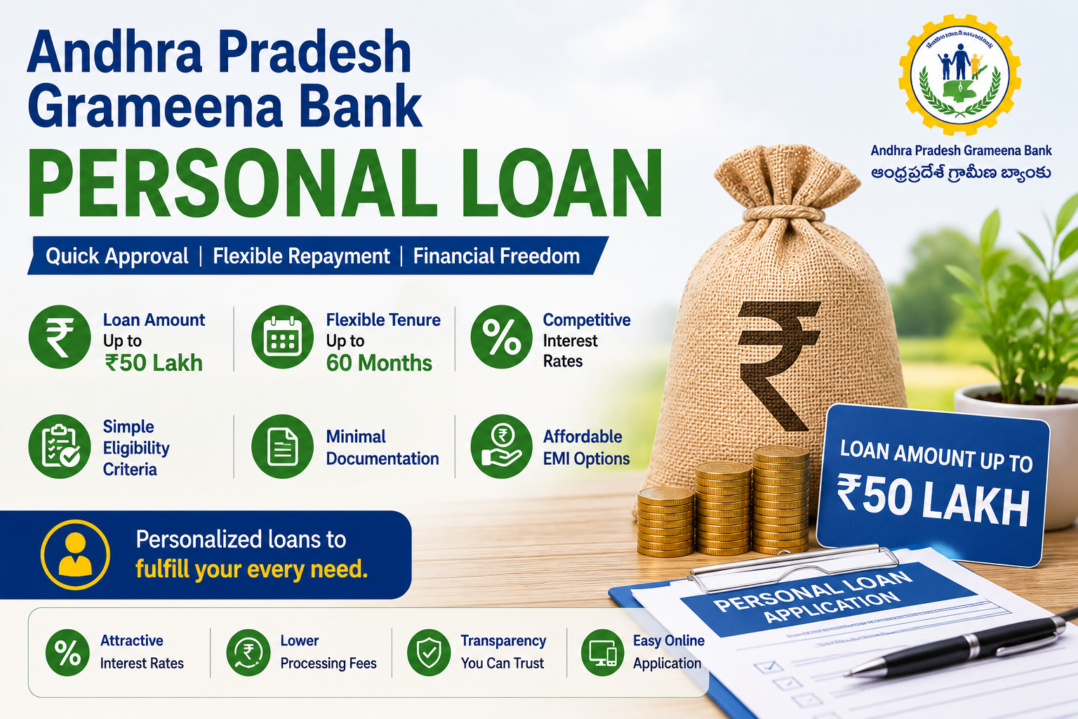 Andhra Pradesh Grameena Bank Personal Loan
