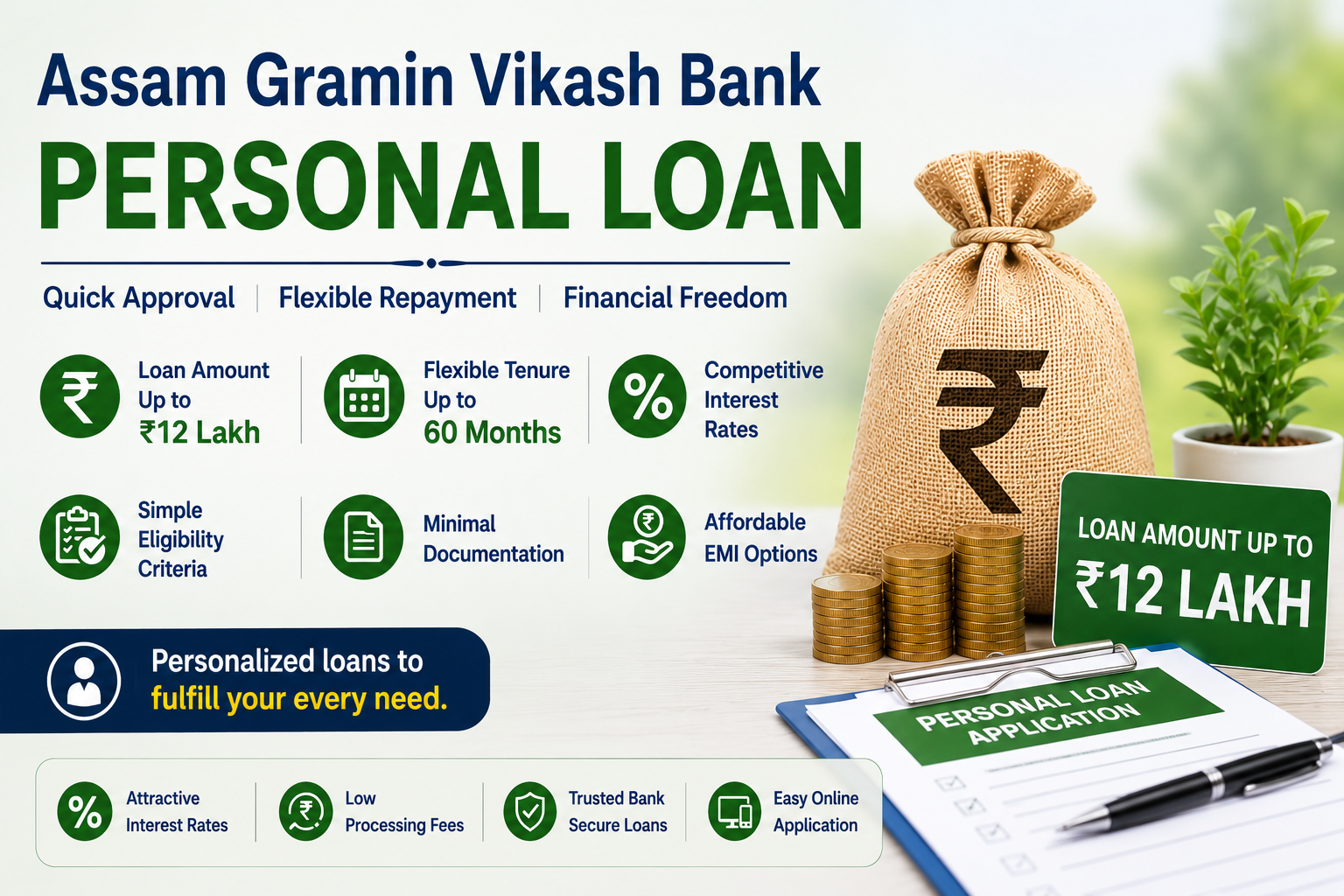 Assam Gramin Vikash Bank Personal Loan