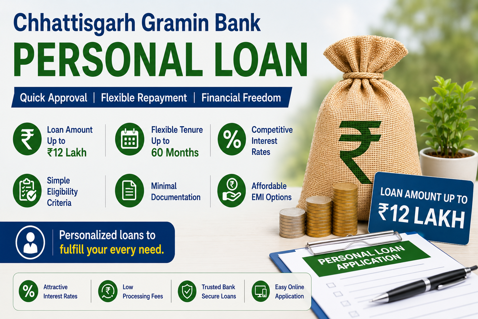 Chhattisgarh Gramin Bank Personal Loan
