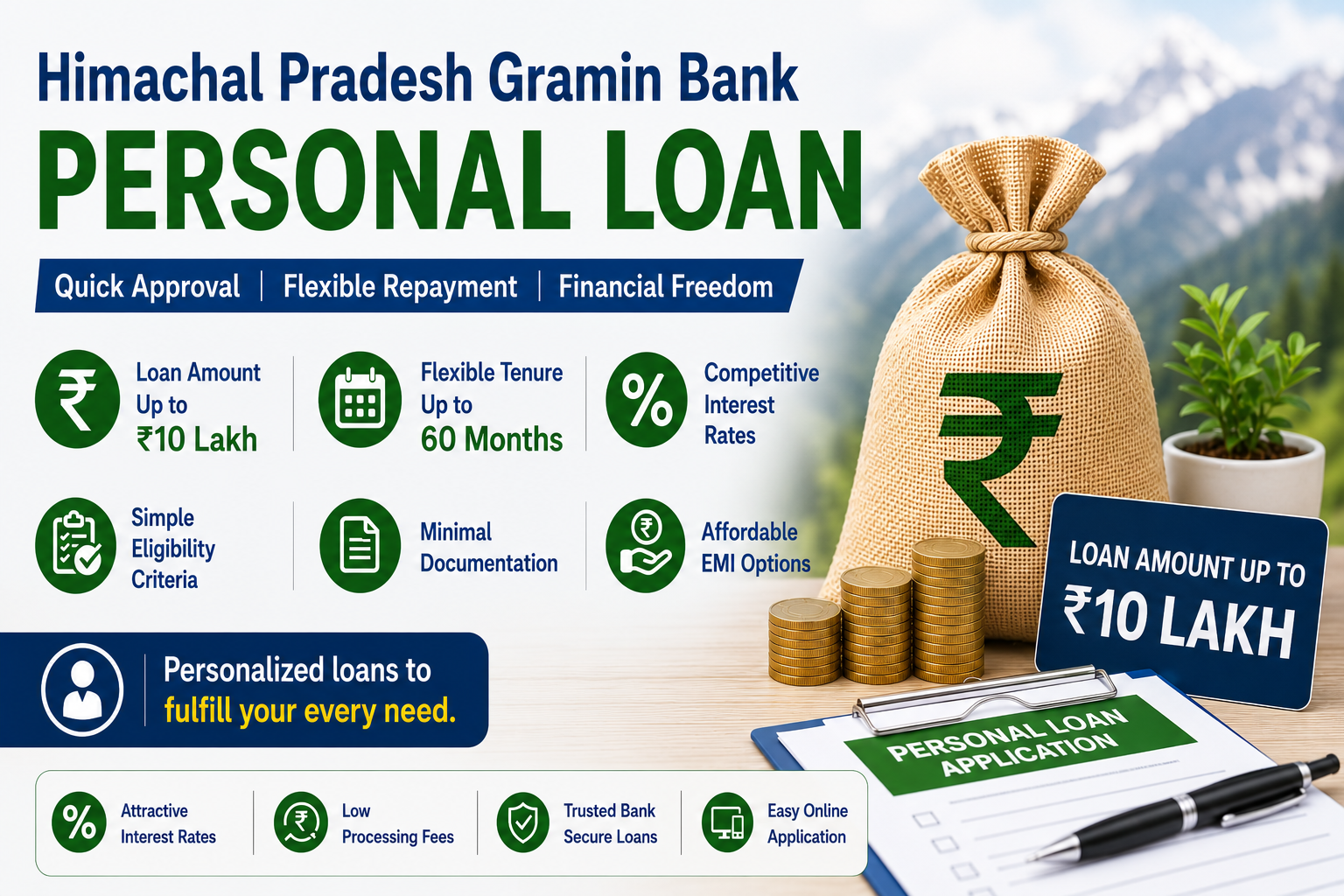 Himachal Pradesh Gramin Bank Personal Loan