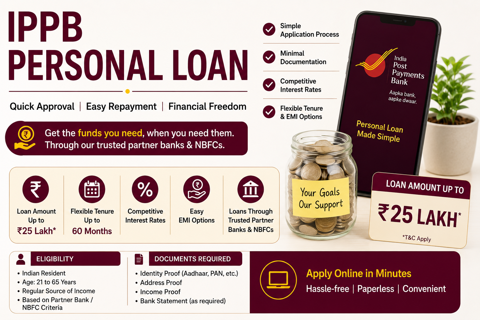 IPPB Personal Loan