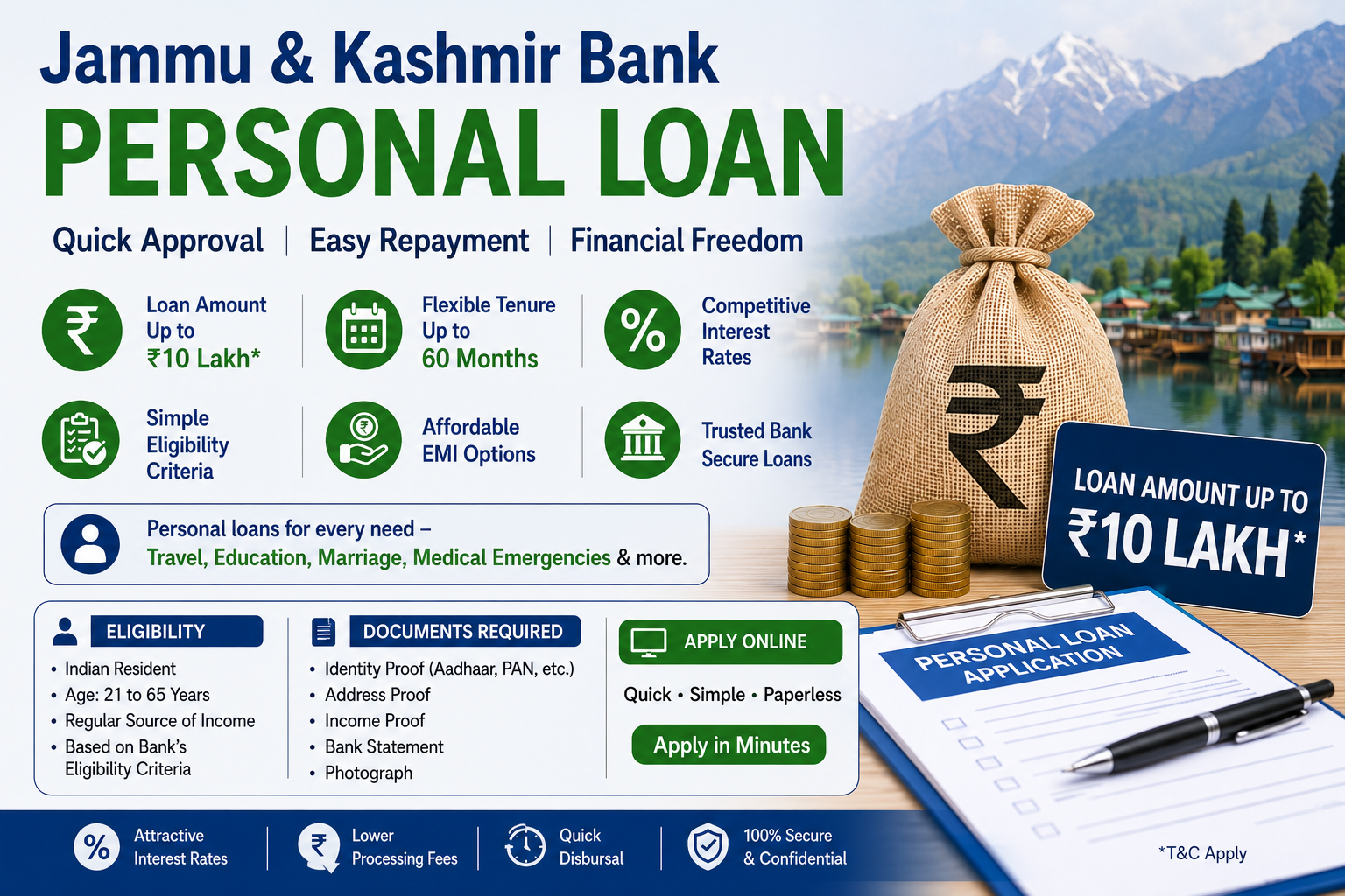 Jammu & Kashmir Bank Personal Loan