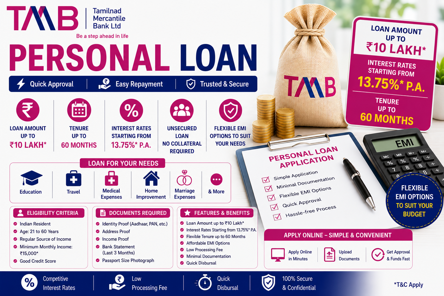 Tamilnad Mercantile Bank Personal Loan