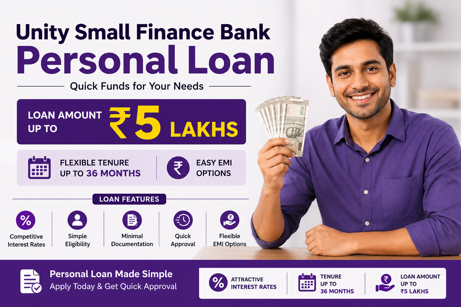 Unity Small Finance Bank Personal Loan