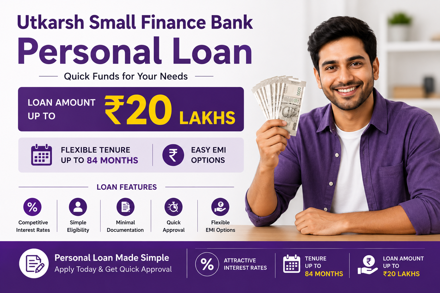 Utkarsh Small Finance Bank Personal Loan