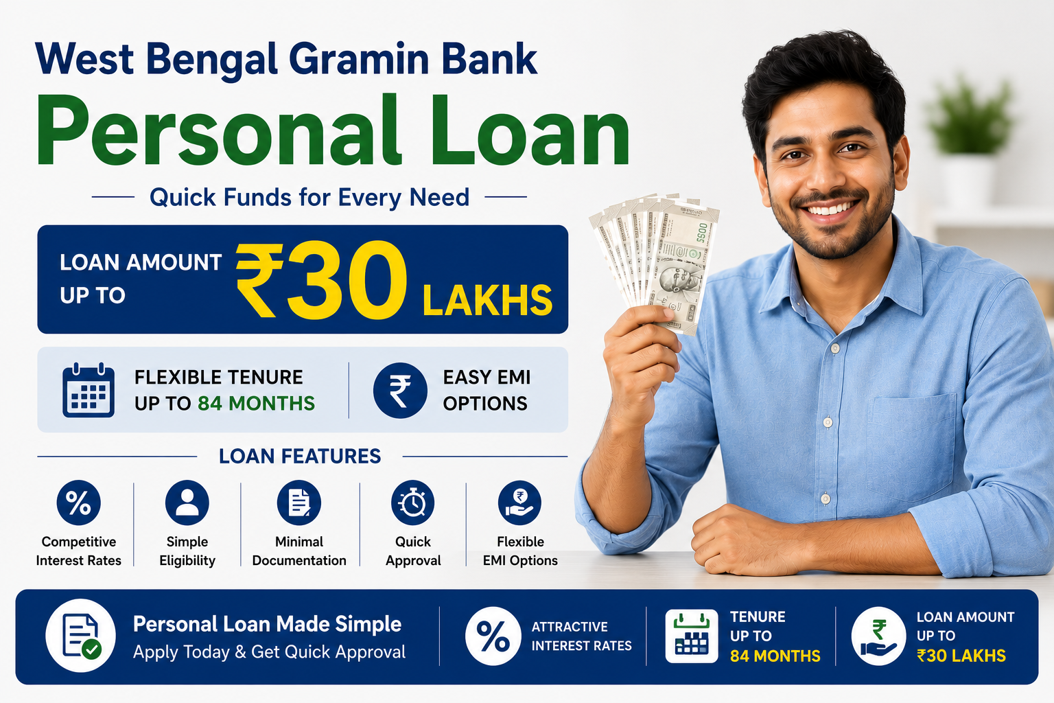 West Bengal Gramin Bank Personal Loan