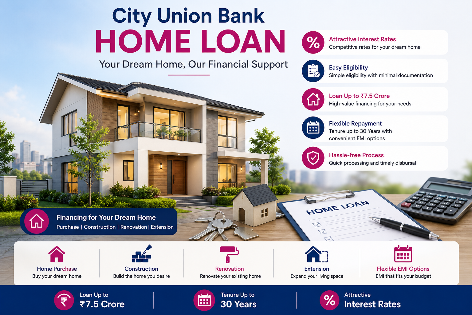 City Union Bank Home Loan