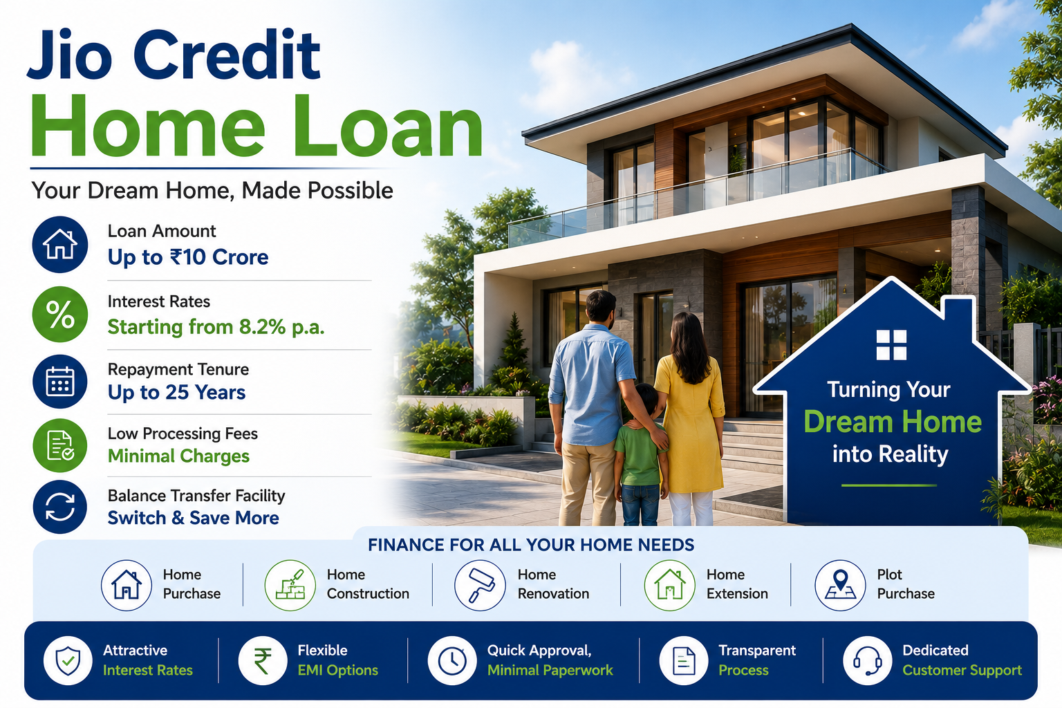 Jio Credit Home Loan