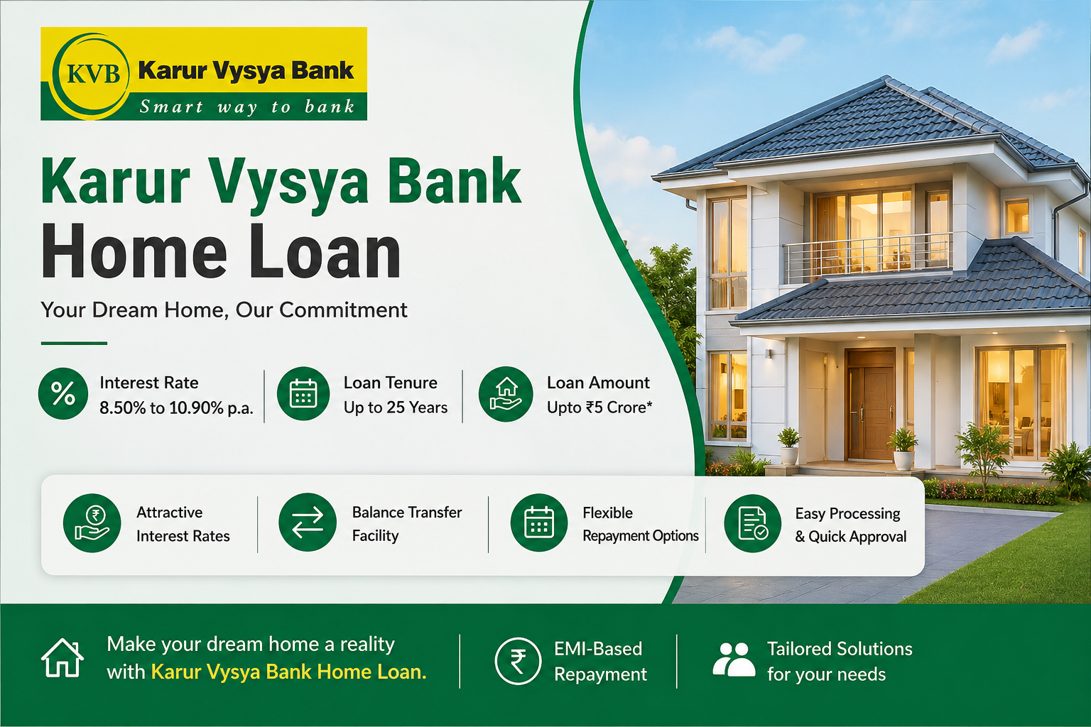 Karur Vysya Bank Home Loan