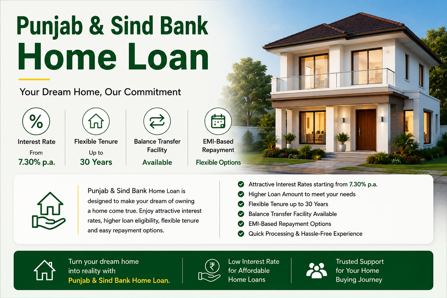 Punjab & Sind Bank Home Loan