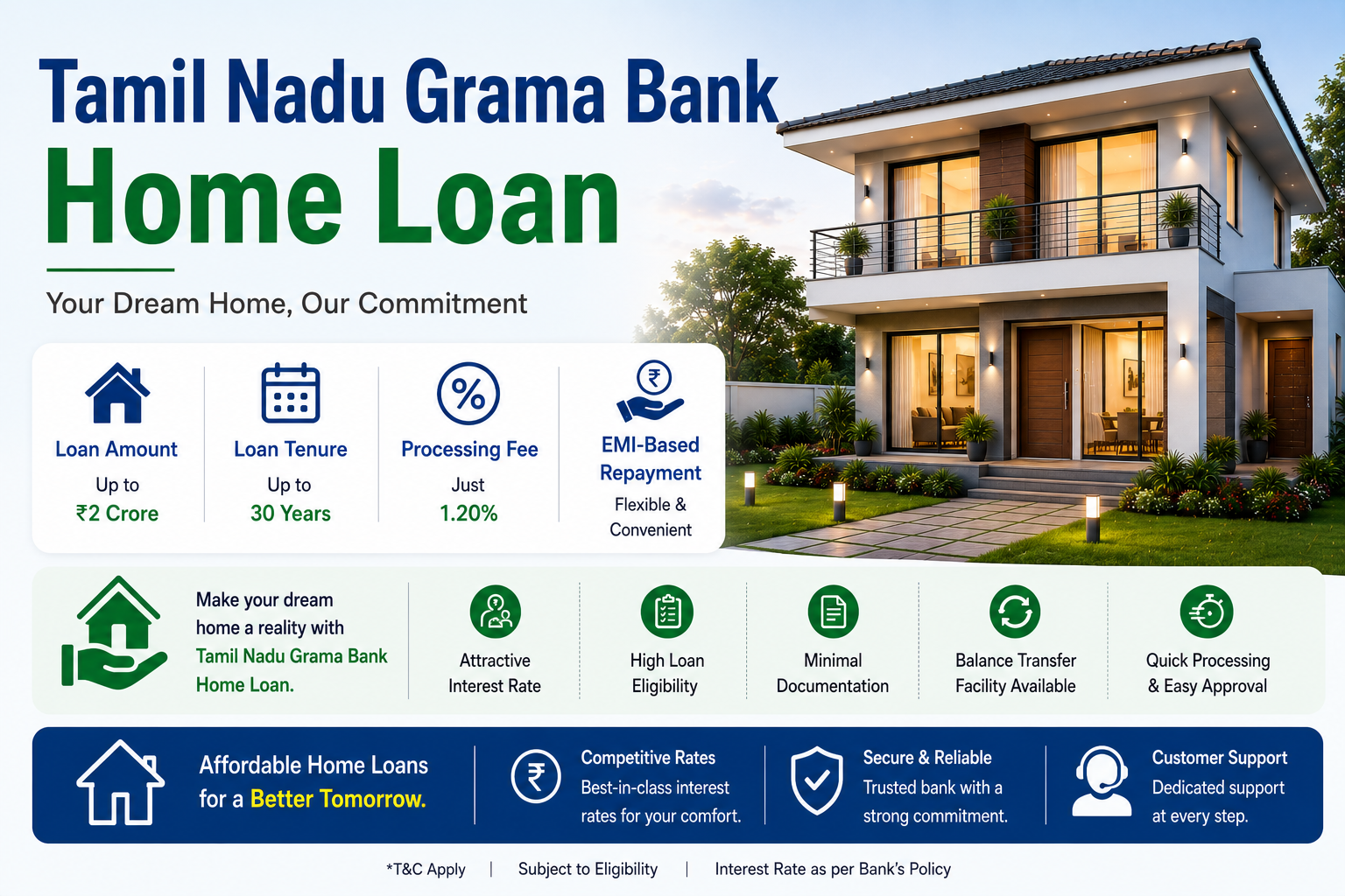 Tamil Nadu Grama Bank Home Loan