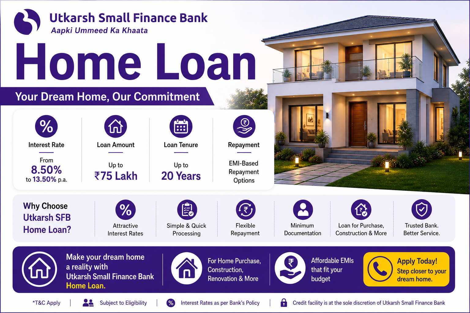 Utkarsh Small Finance Bank Home Loan
