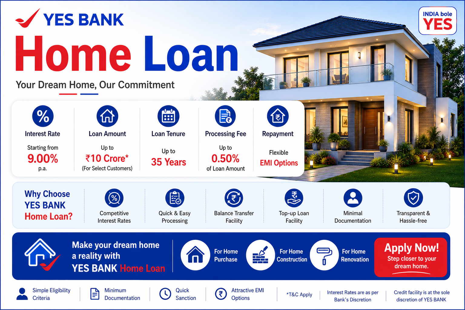 YES Bank Home Loan