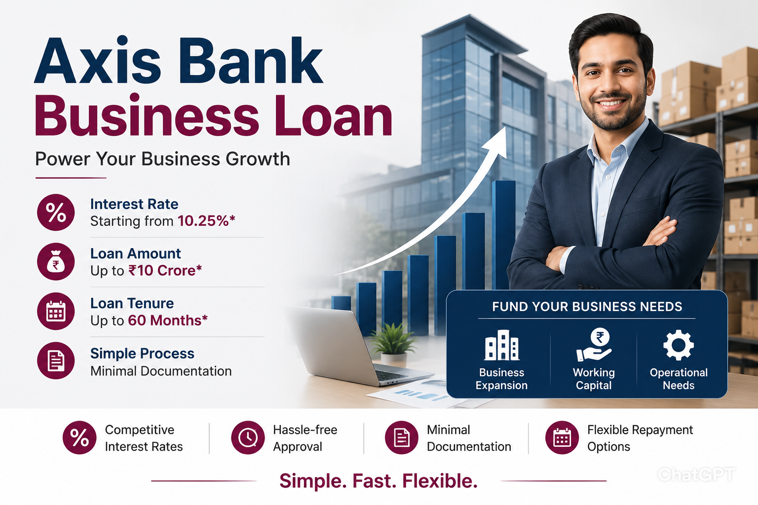 Axis Bank Business Loan