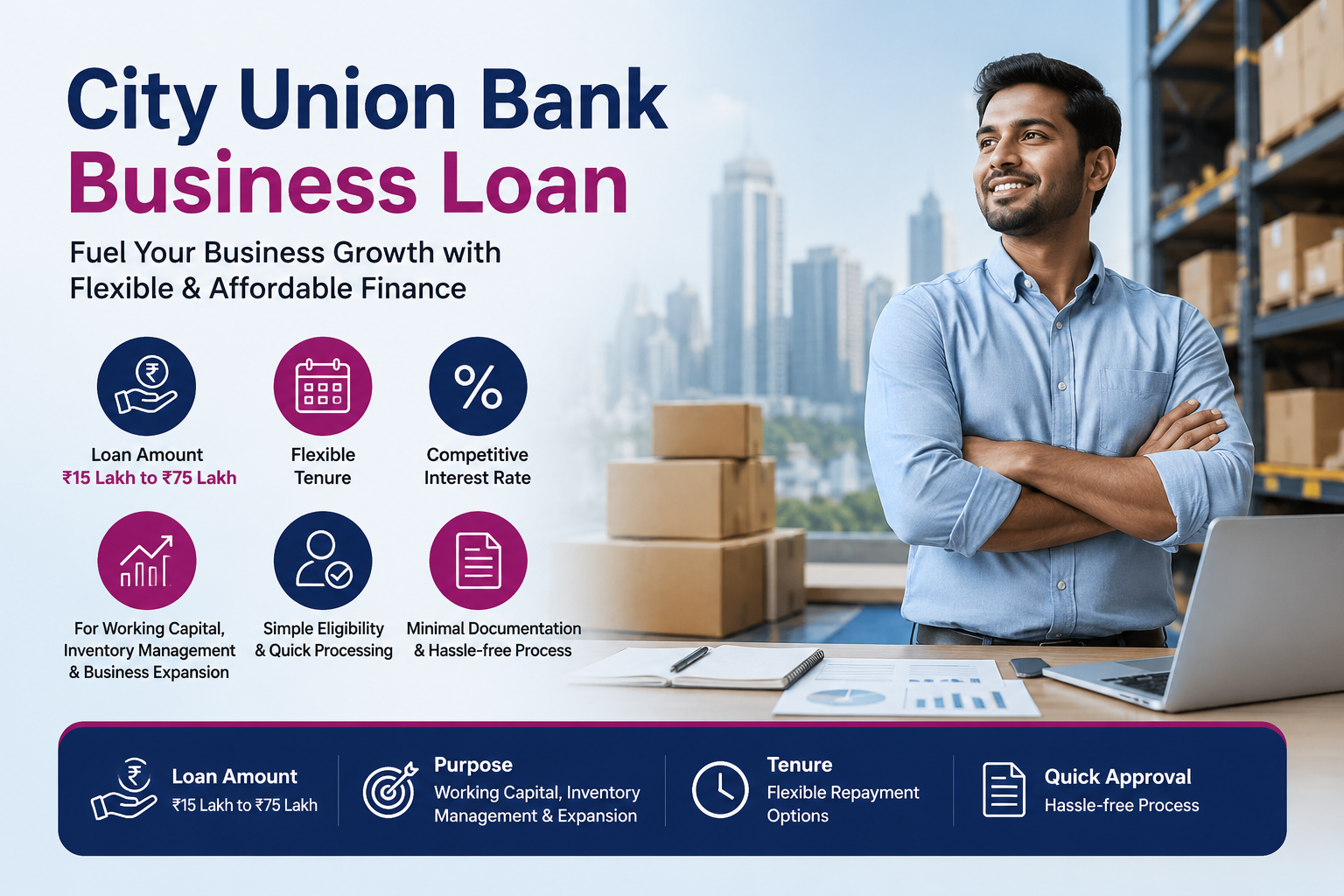 City Union Bank Business Loan