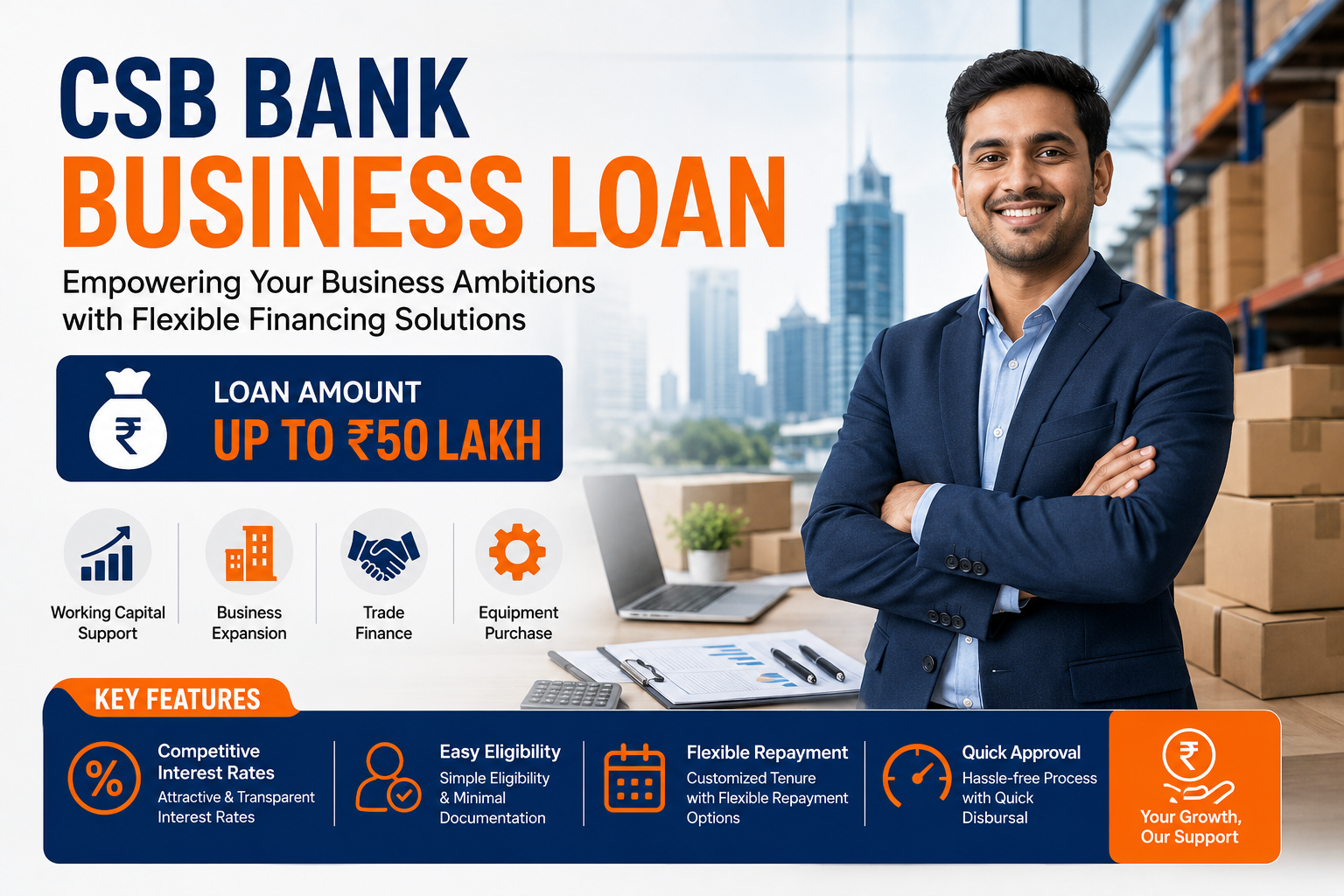 CSB Bank Business Loan