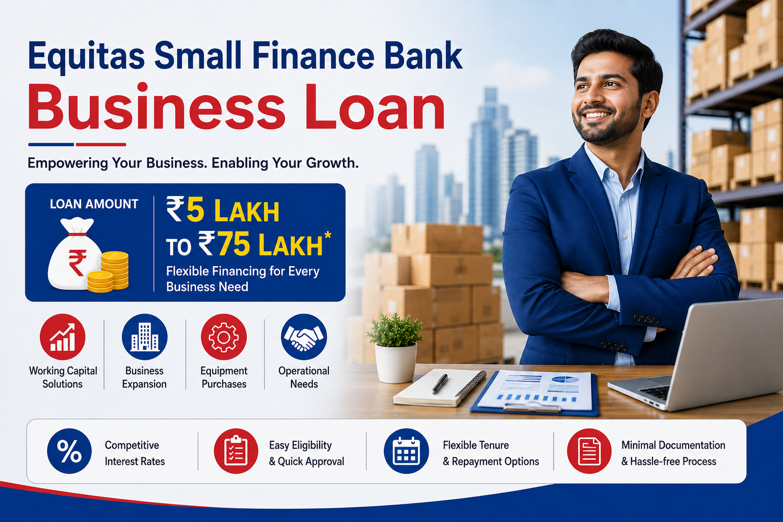 Equitas Small Finance Bank Business Loan