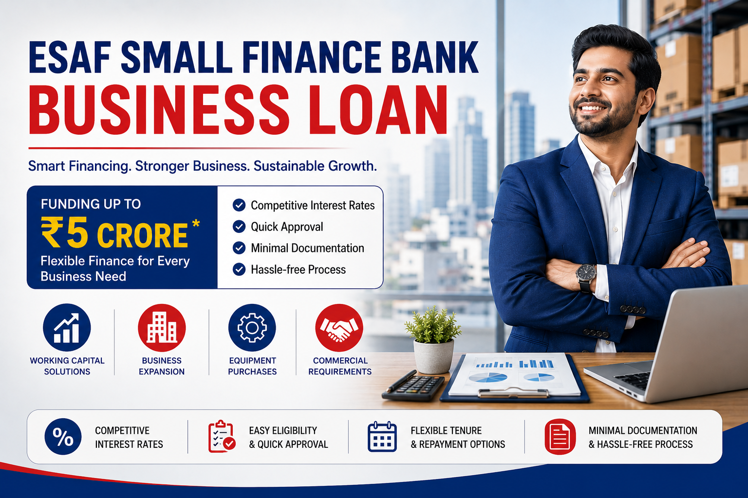 ESAF Small Finance Bank Business Loan