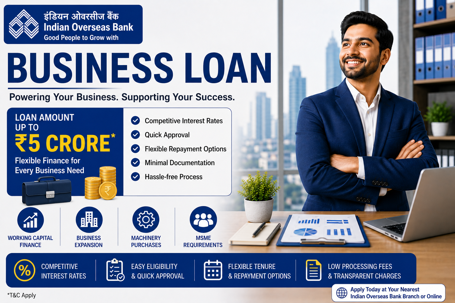 Indian Overseas Bank Business Loan