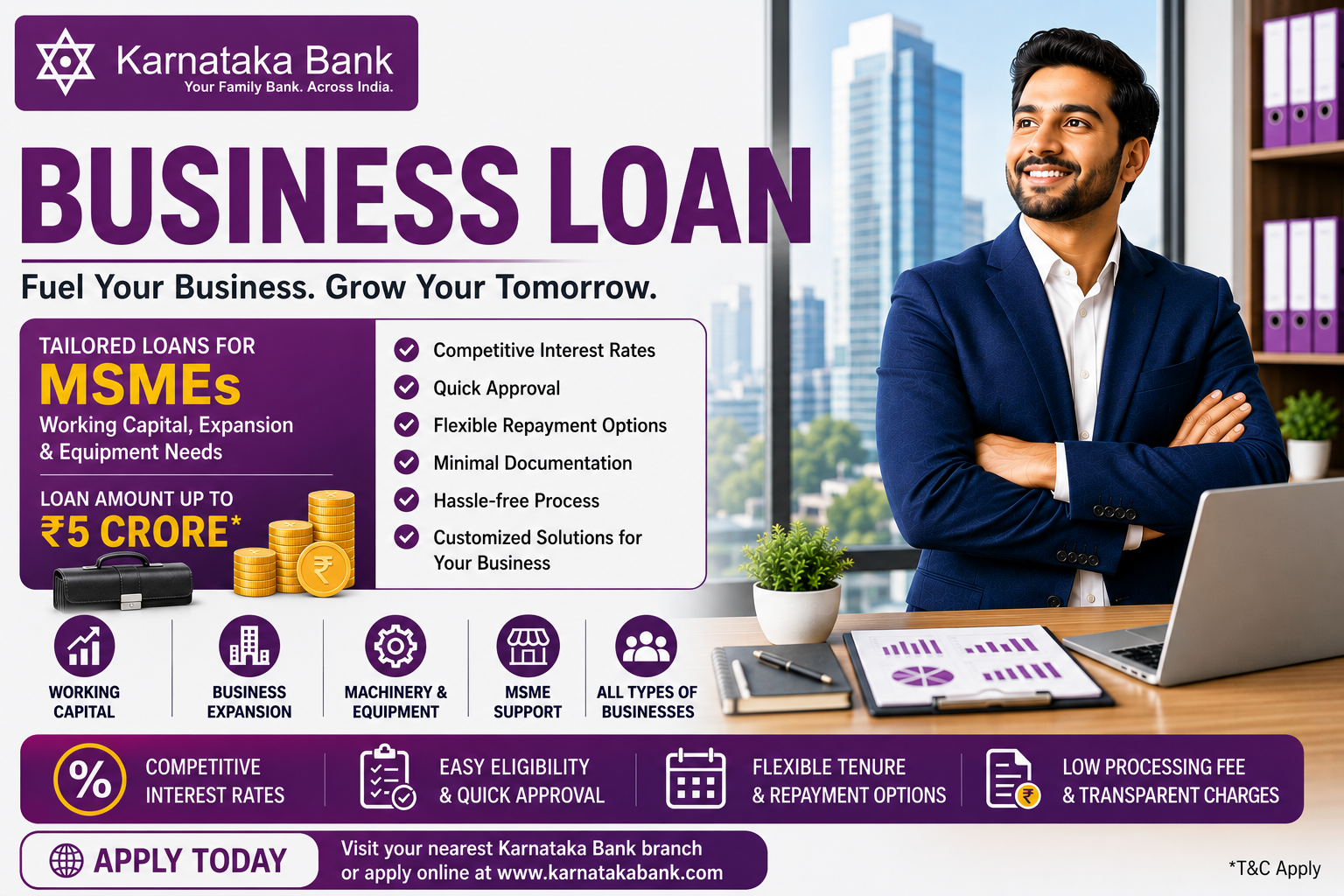 Karnataka Bank Business Loan