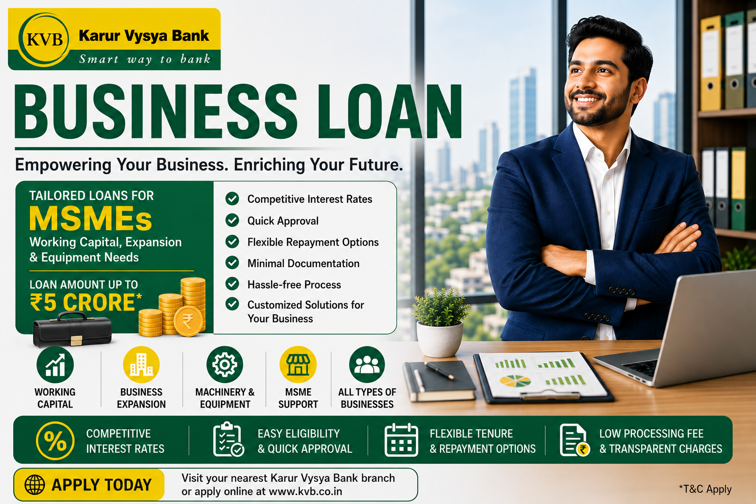 Karur Vysya Bank Business Loan