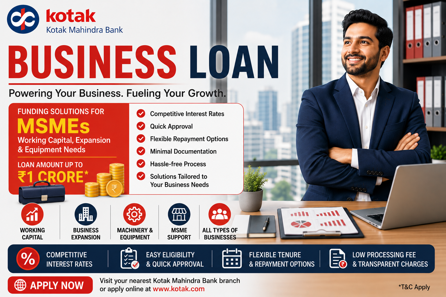 Kotak Mahindra Bank Business Loan